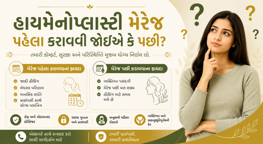 Best Hymenoplasty Surgeons in Surat