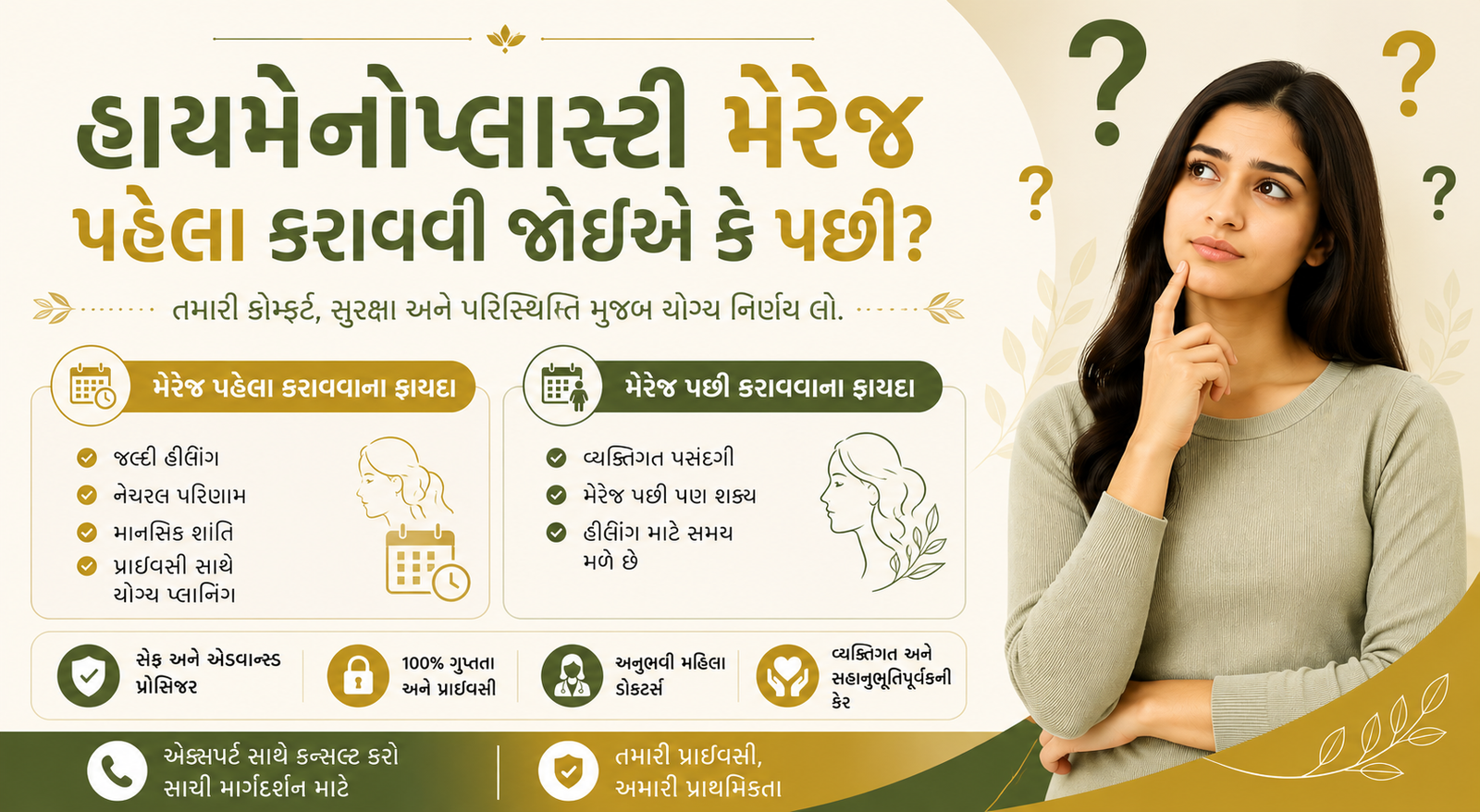 Best Hymenoplasty Surgeons in Surat