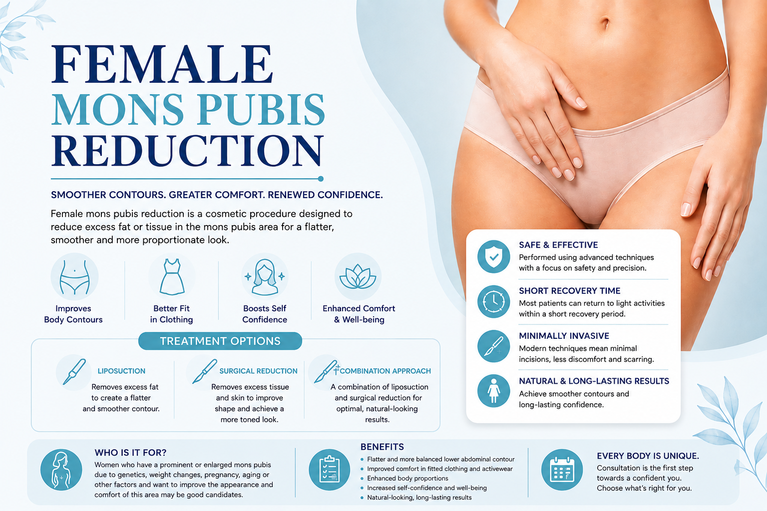 female mons pubis reduction