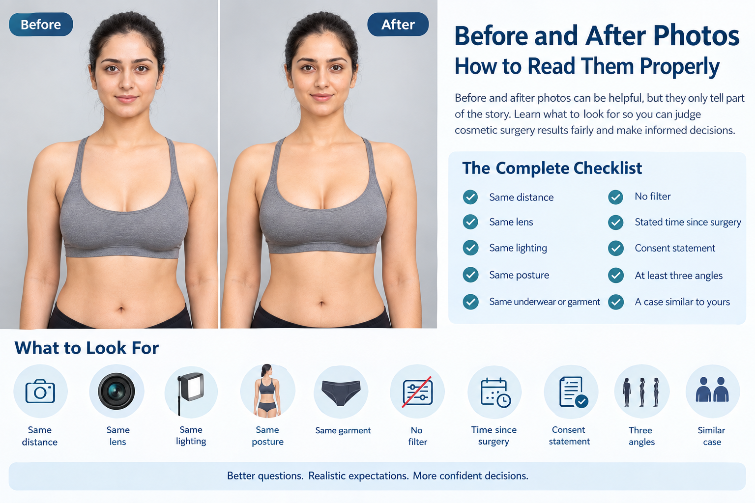 how to read before and after photos